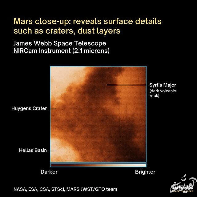 اولین نگاه "جیمز وب" به مریخ